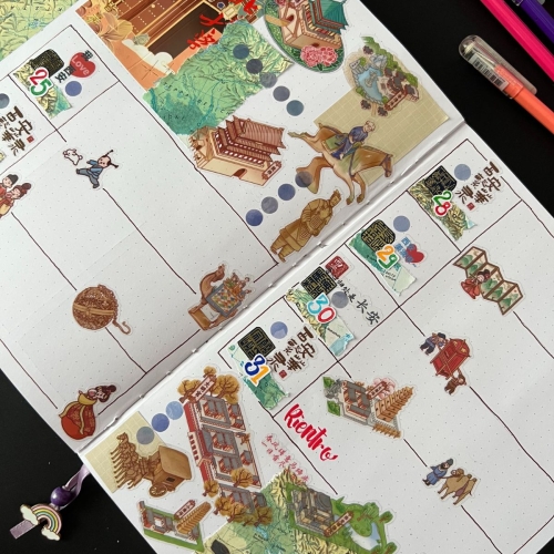 Corso base di Bullet Journal - Lezione 6: planner settimanale doppia pagina